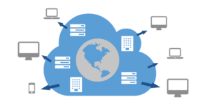 Content Delivery Network