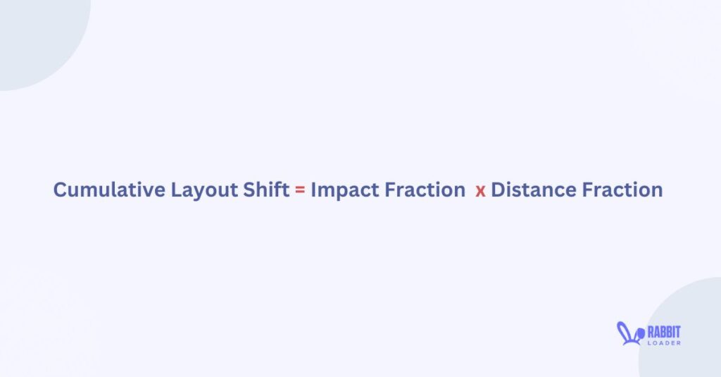 Cumulative Layout Shift