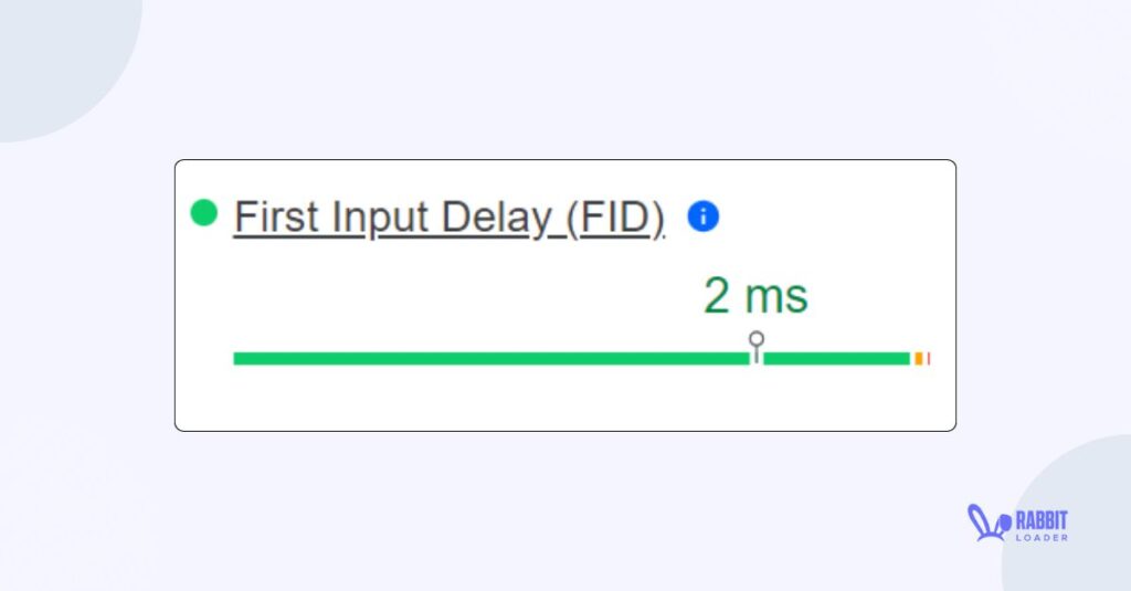 First Input Delay