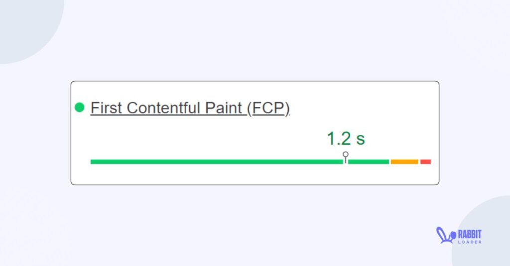 First contentful paint- FCP
