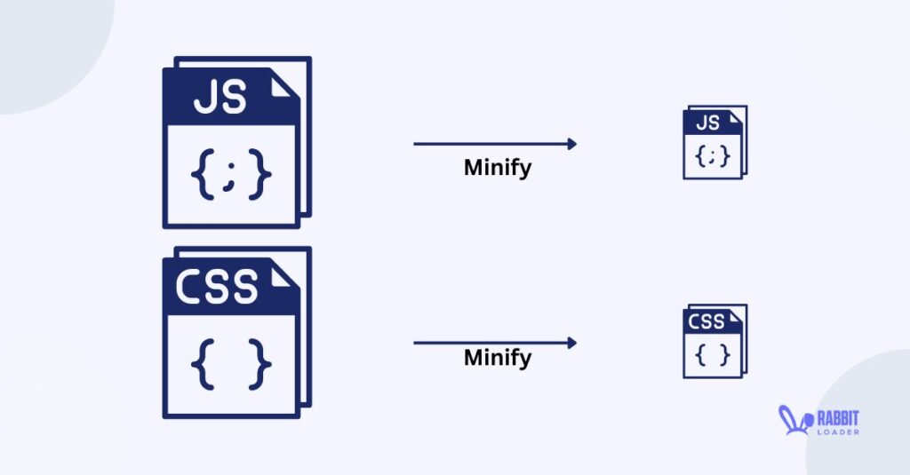 js css minify