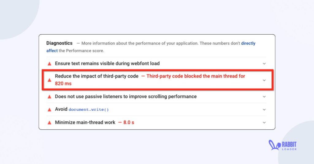Reduce the impact of third party code