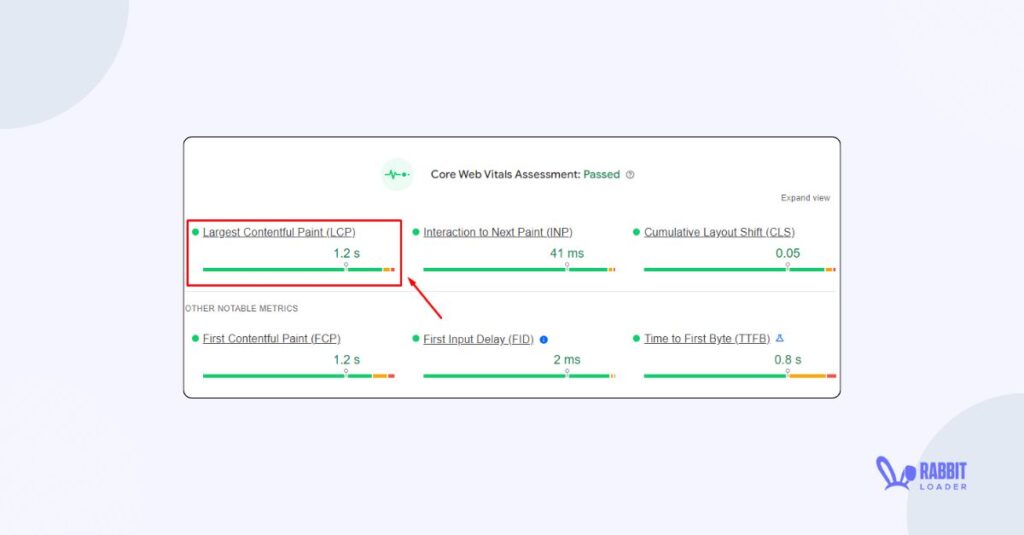 LCP pagespeed insights