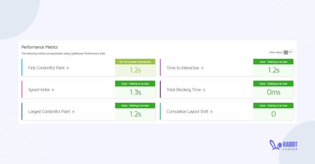 Gtmatrix performance