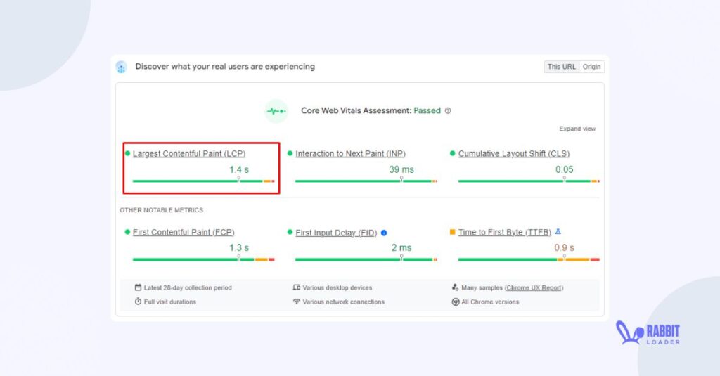 LCP performance  Improvement, core web vitals