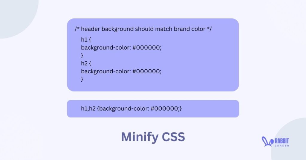 Minify Css