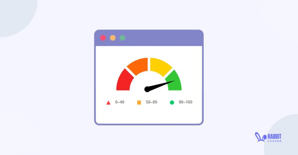 Pagespeed Performance
