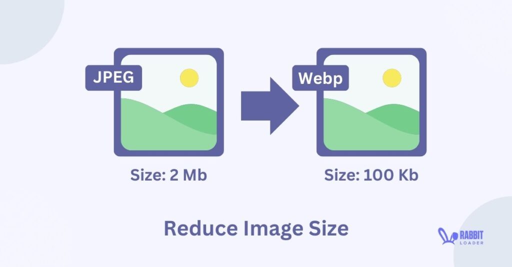 Reduce Image Size