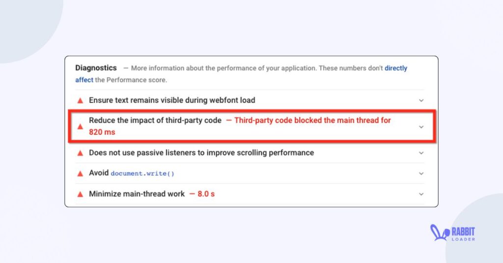 Reduce the impact of third party code
