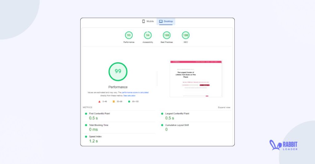 With RL Desktop pagespeed performance score