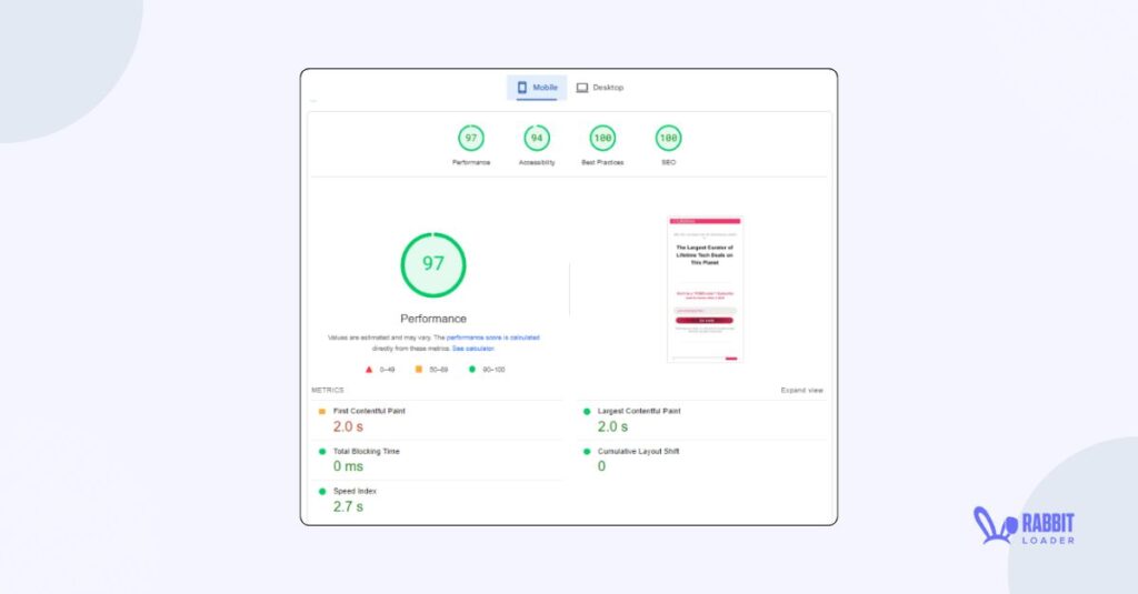 With RL Mobile page4speed performance score