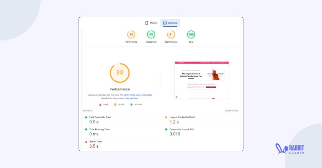 Without RL Desktop performance score