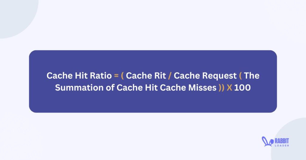 Cache rit ratio