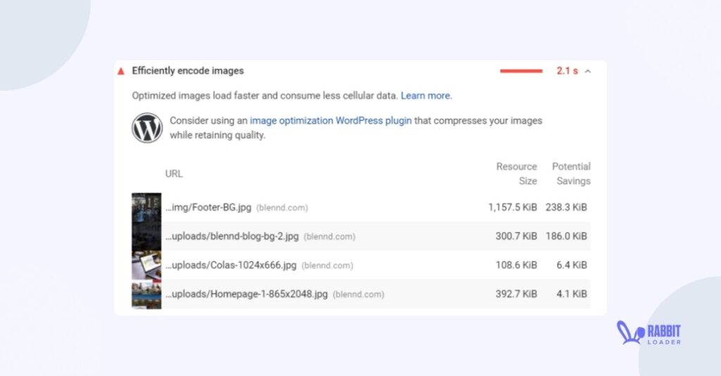 Eficiently encode images