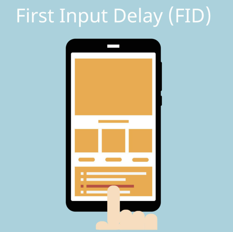 First Input Delay