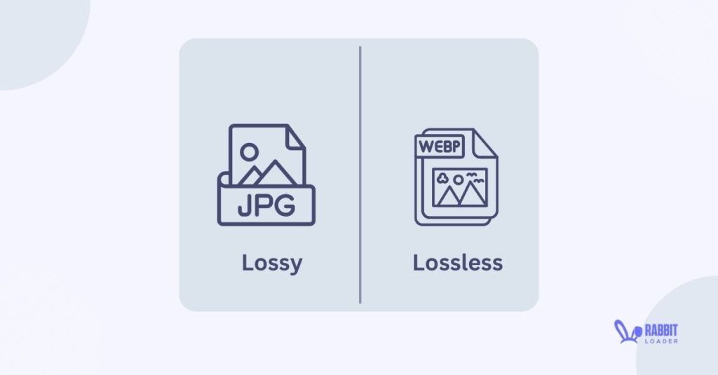 lossless compression