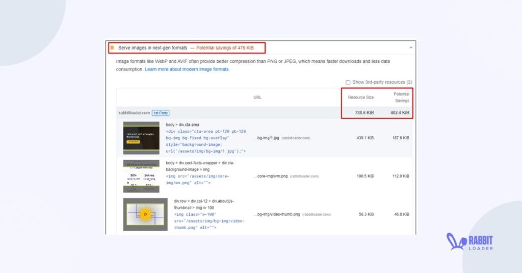 Serve images in next gen formats