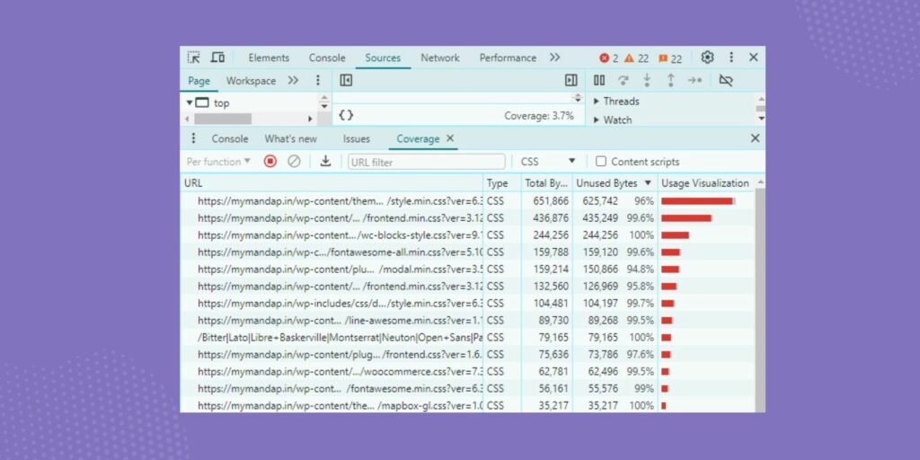 audit unused css