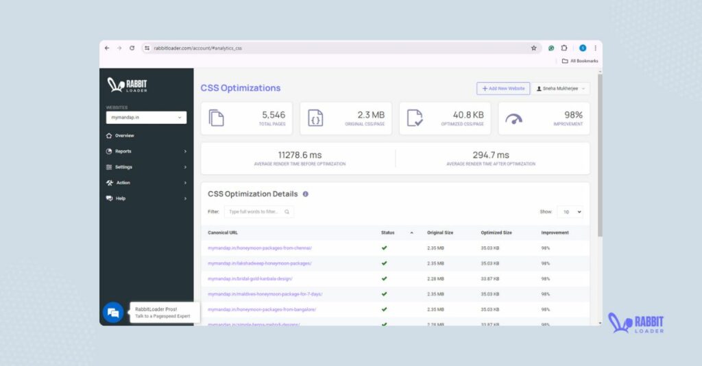 RabbitLoader css optimization, Fetch piority