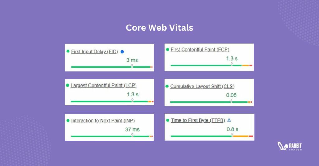 core web vitals