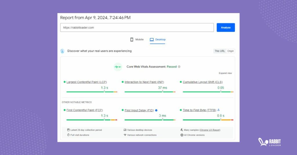 Pagespeed Insights