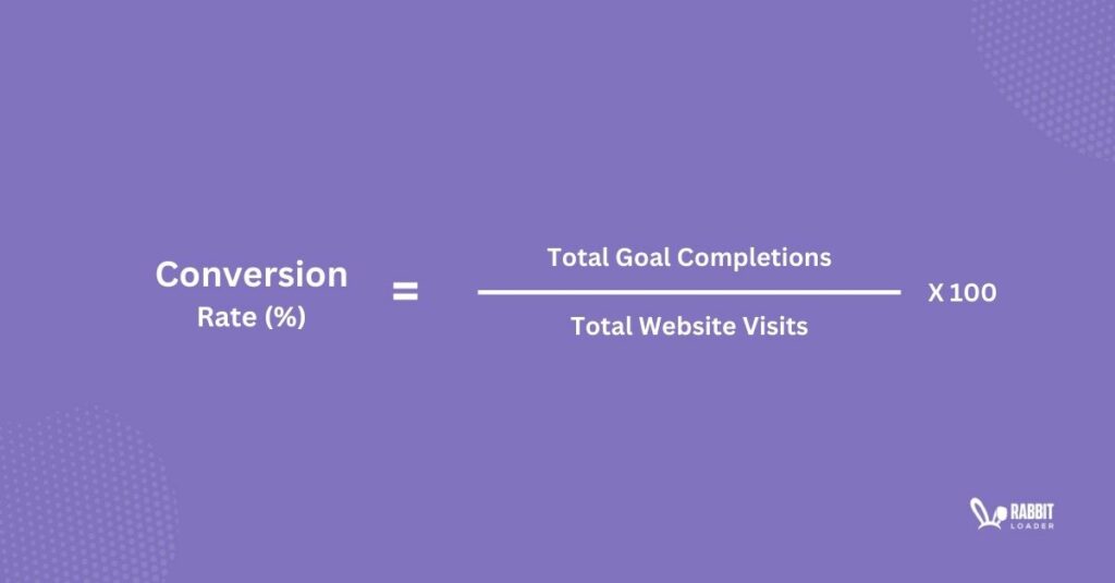 conversion rate