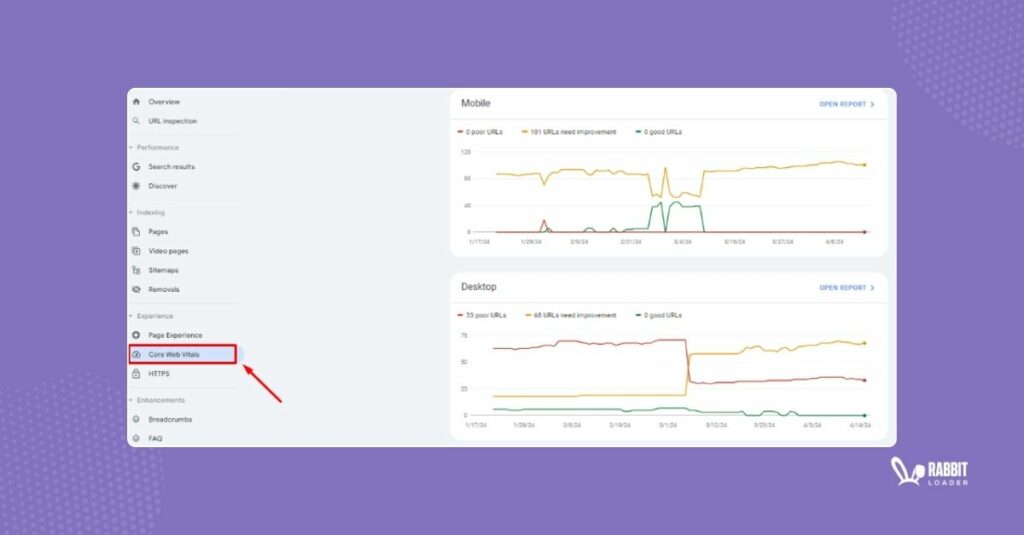 core web vitals on gsc