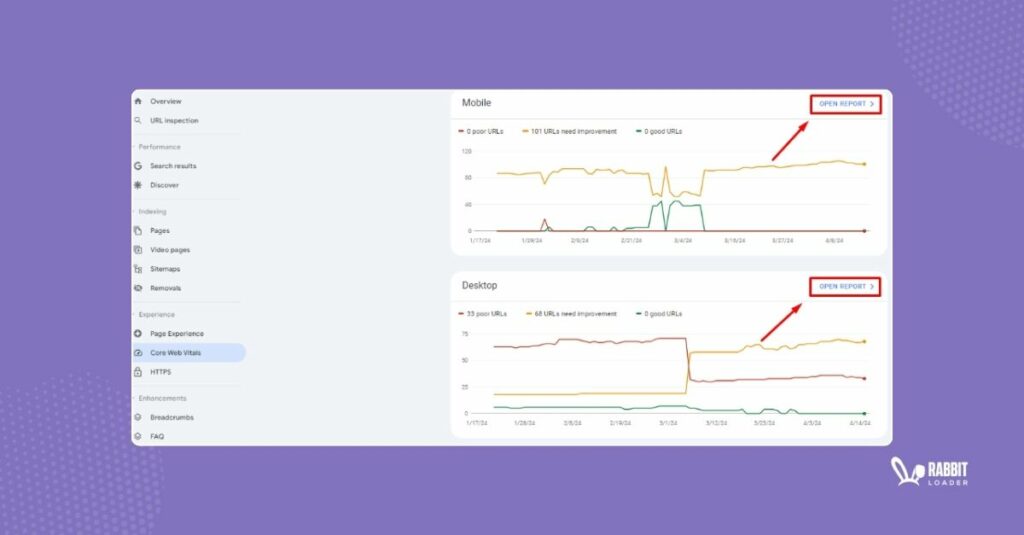 open report for inp core web vitals,inp