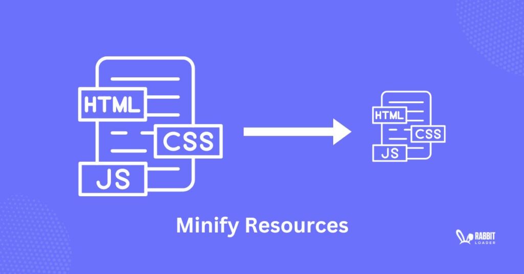 Minify resources