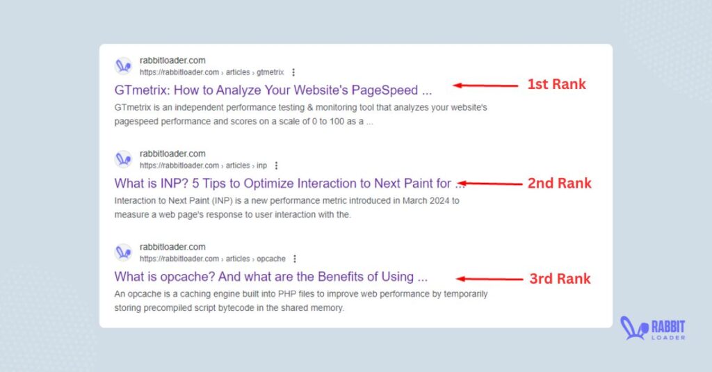 seo ranking, initial server response time