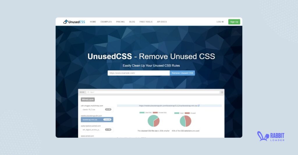 reduce unused css