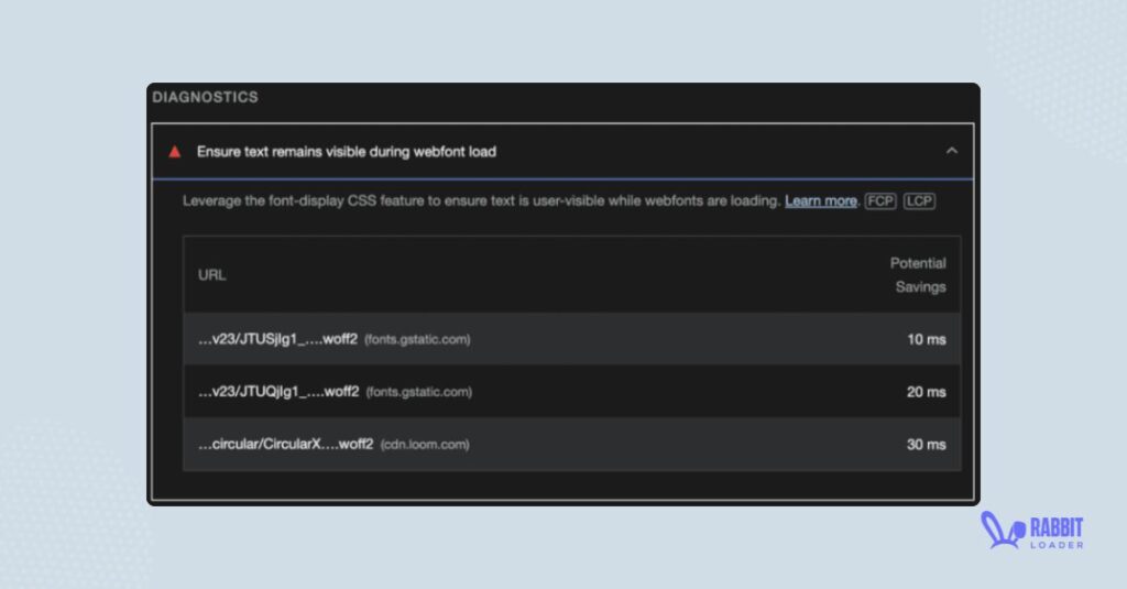 Web fonts load