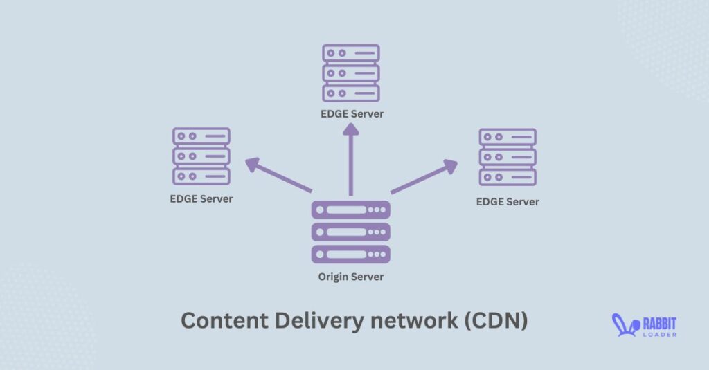 cdn,
