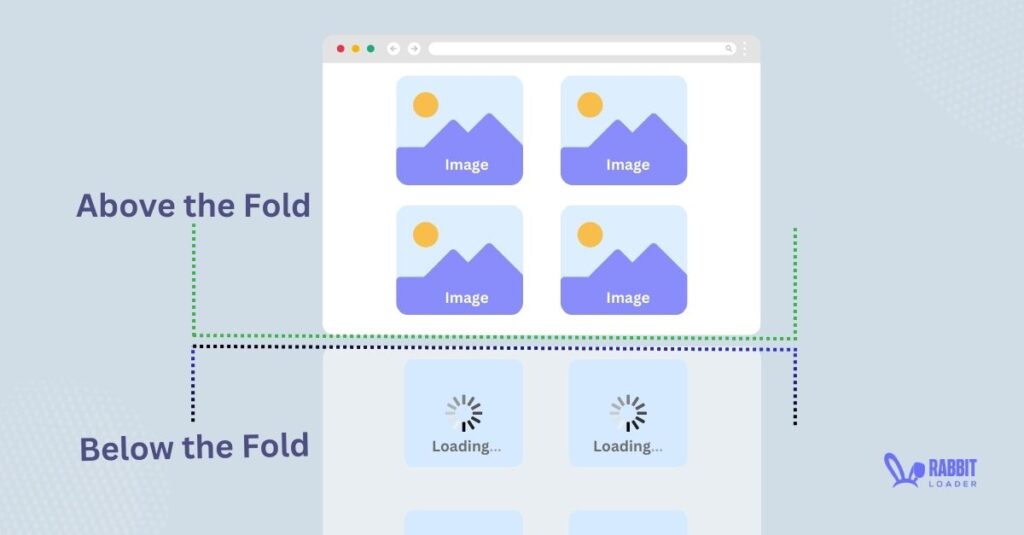 lazy load above the fold, avoid enormous network payloads