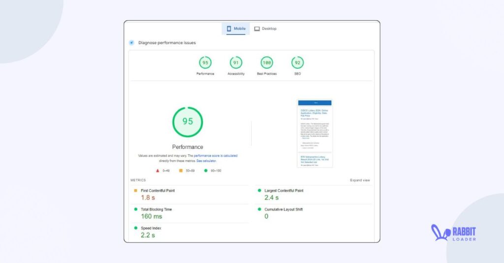 With RabbitLoader Google PageSpeed Insights Score On mobile