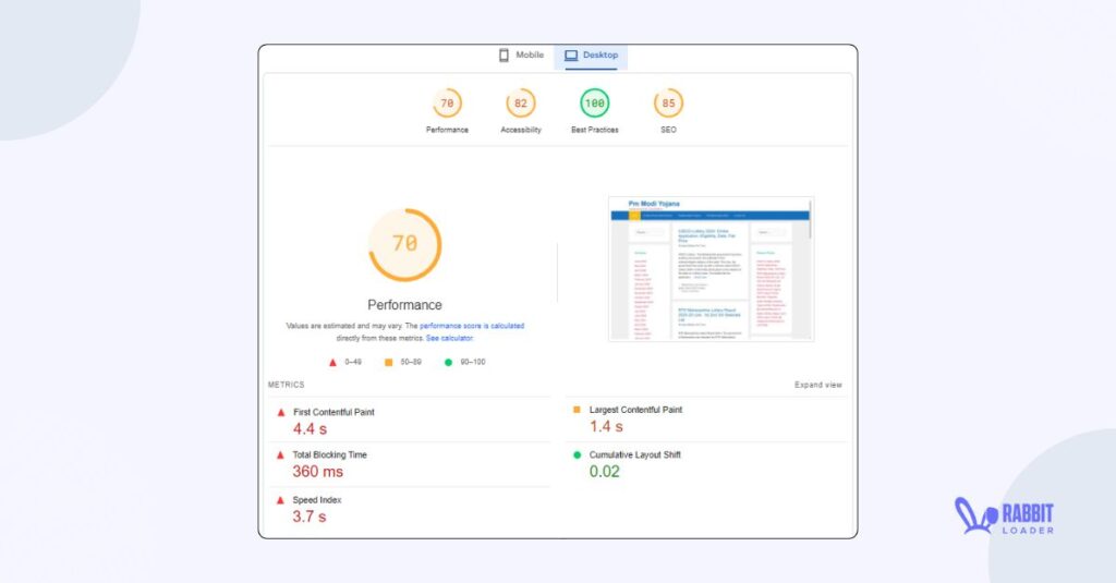 Without RabbitLoader Google PageSpeed Insights Score On desktop