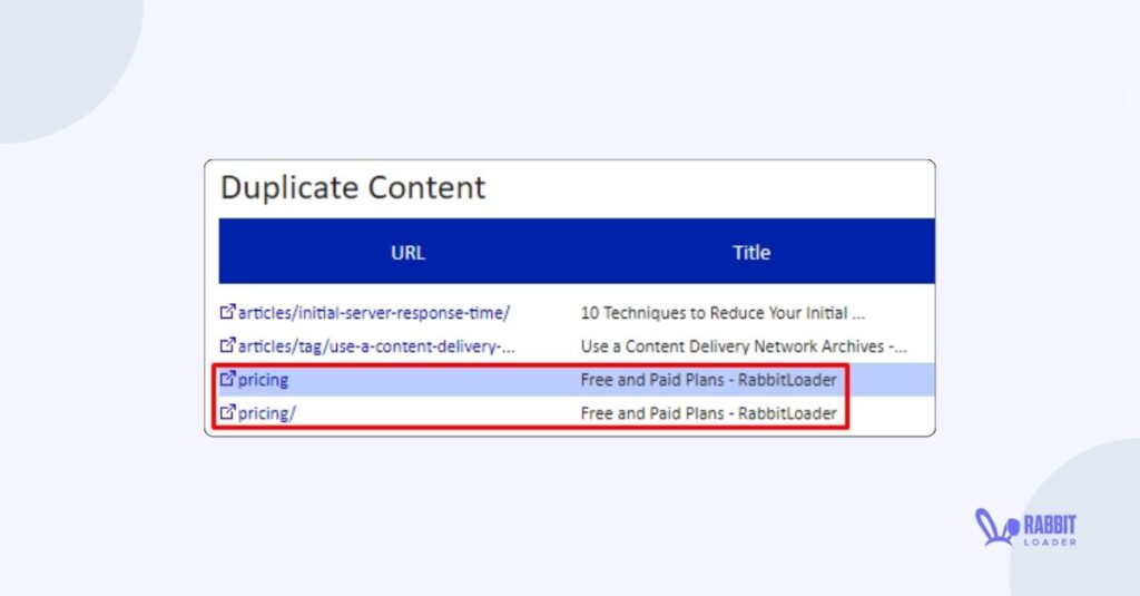 Duplicate Content