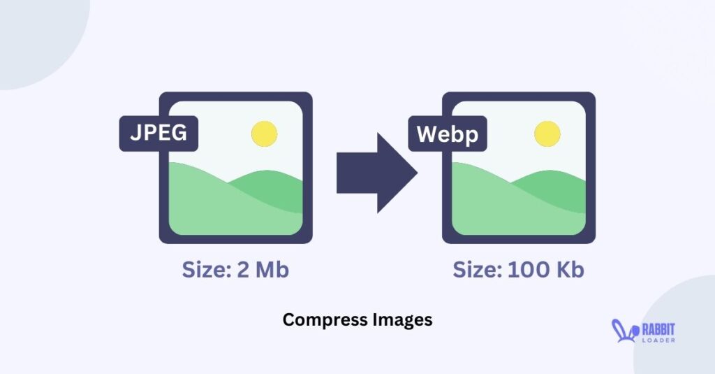 Compress Images