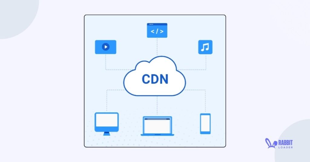 Content Delivery Network