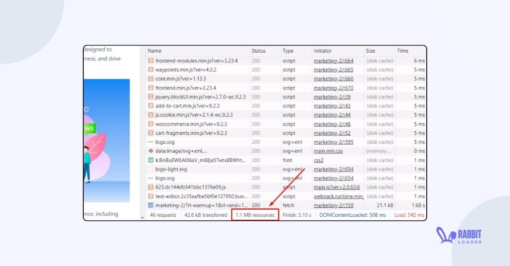With Rabbitloader