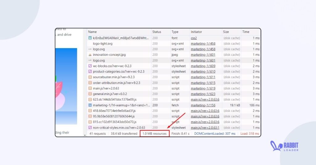 Without RabbitLoader elementor