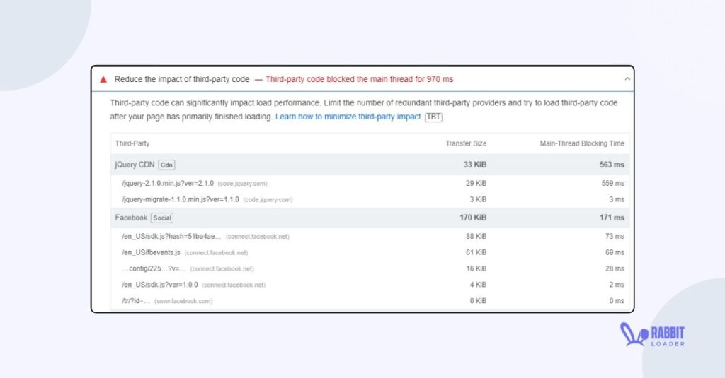 Avoid too many third party scripts