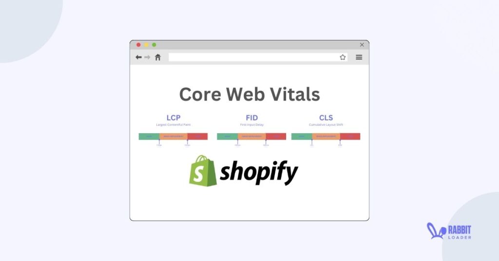 Core web vitals in shopify