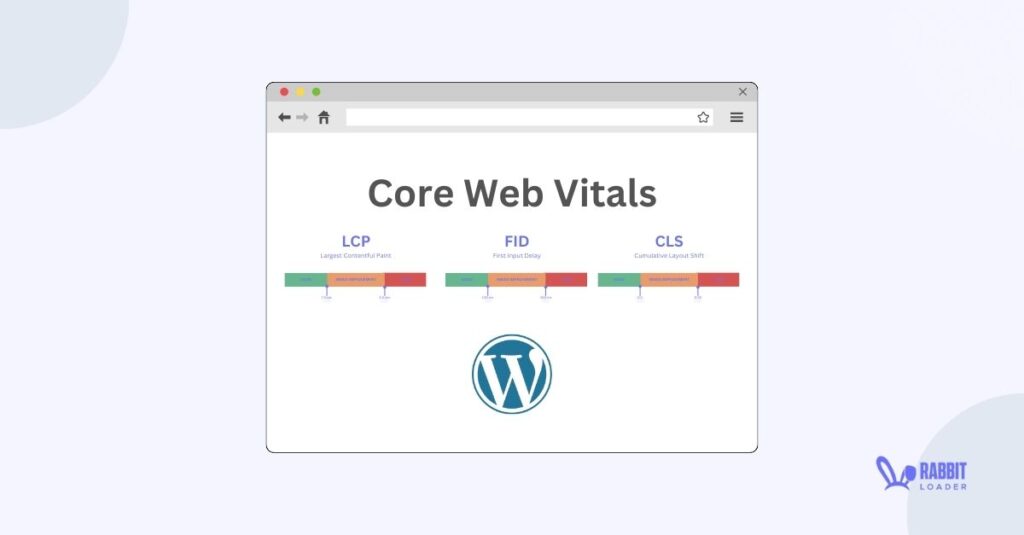 Core web vitals in wordpress