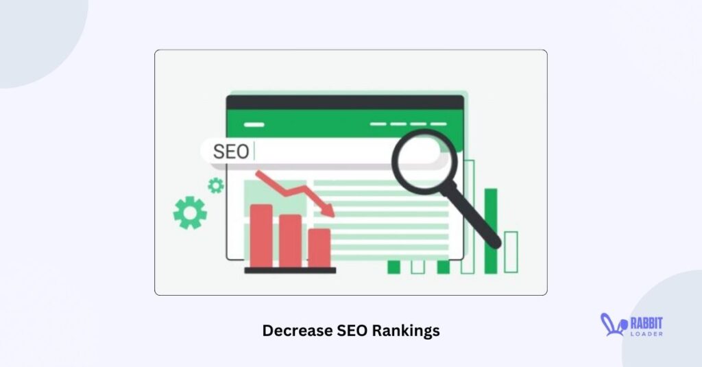 Decrease SEO Ranking
