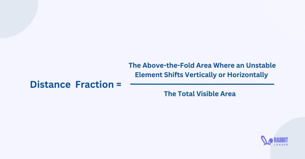 Distance Fraction
