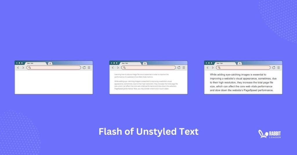 FOUT Flash of Unstyled Text