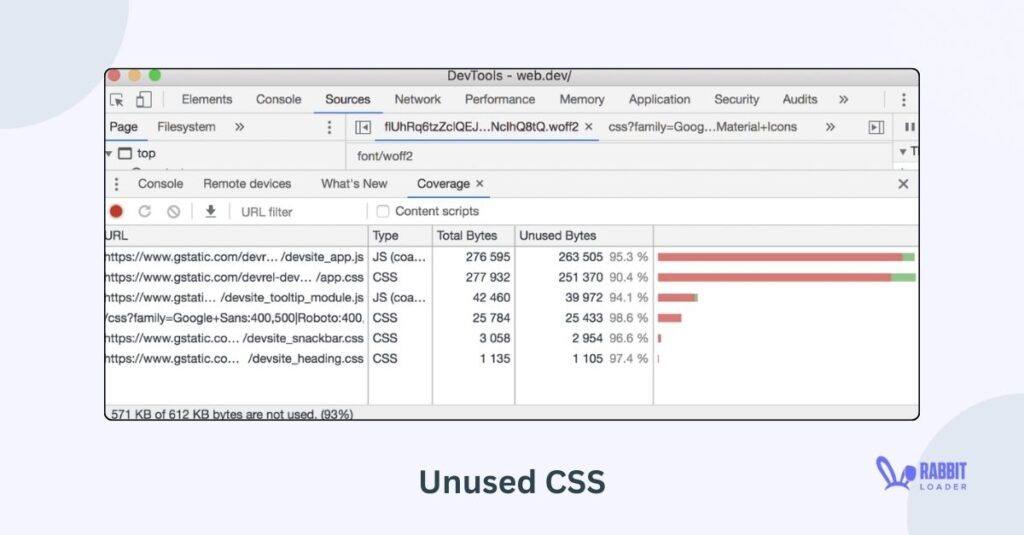 Largest Contentful Paint Element