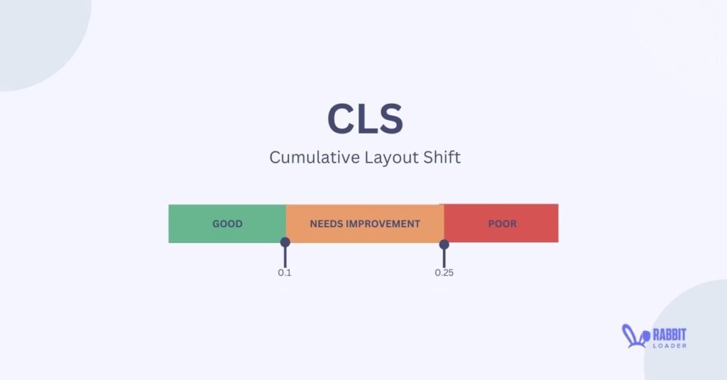 CLS