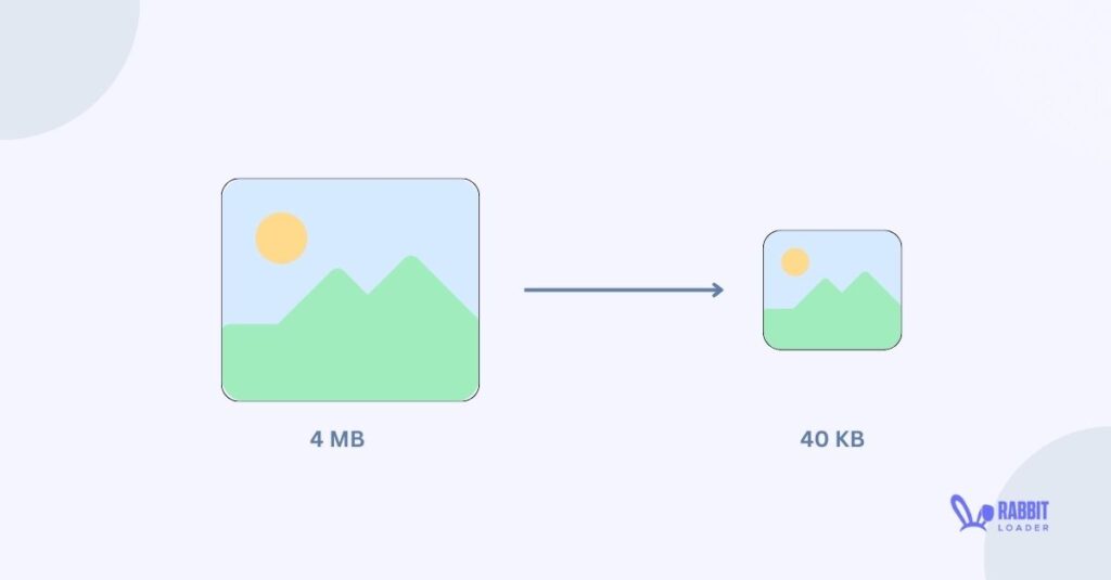 image compression, Woo Commerce Image optimization